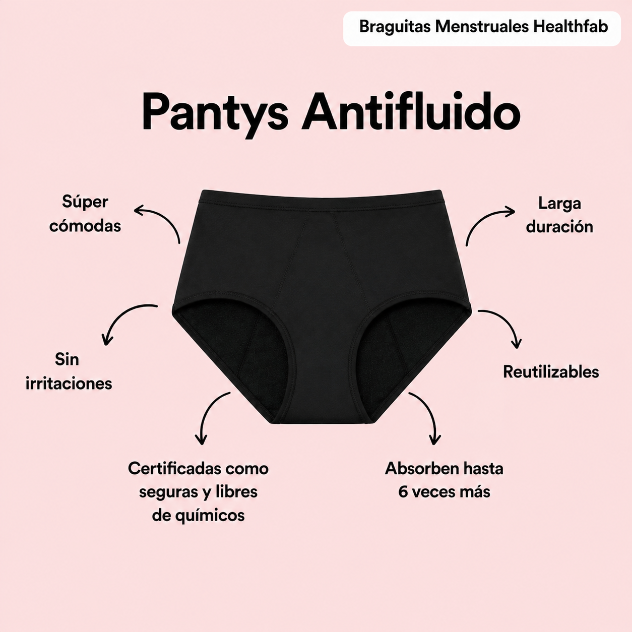 Panty Antifluido