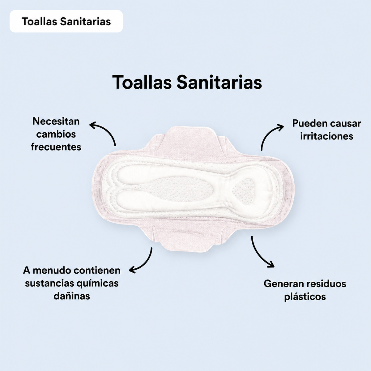 Panty Antifluido