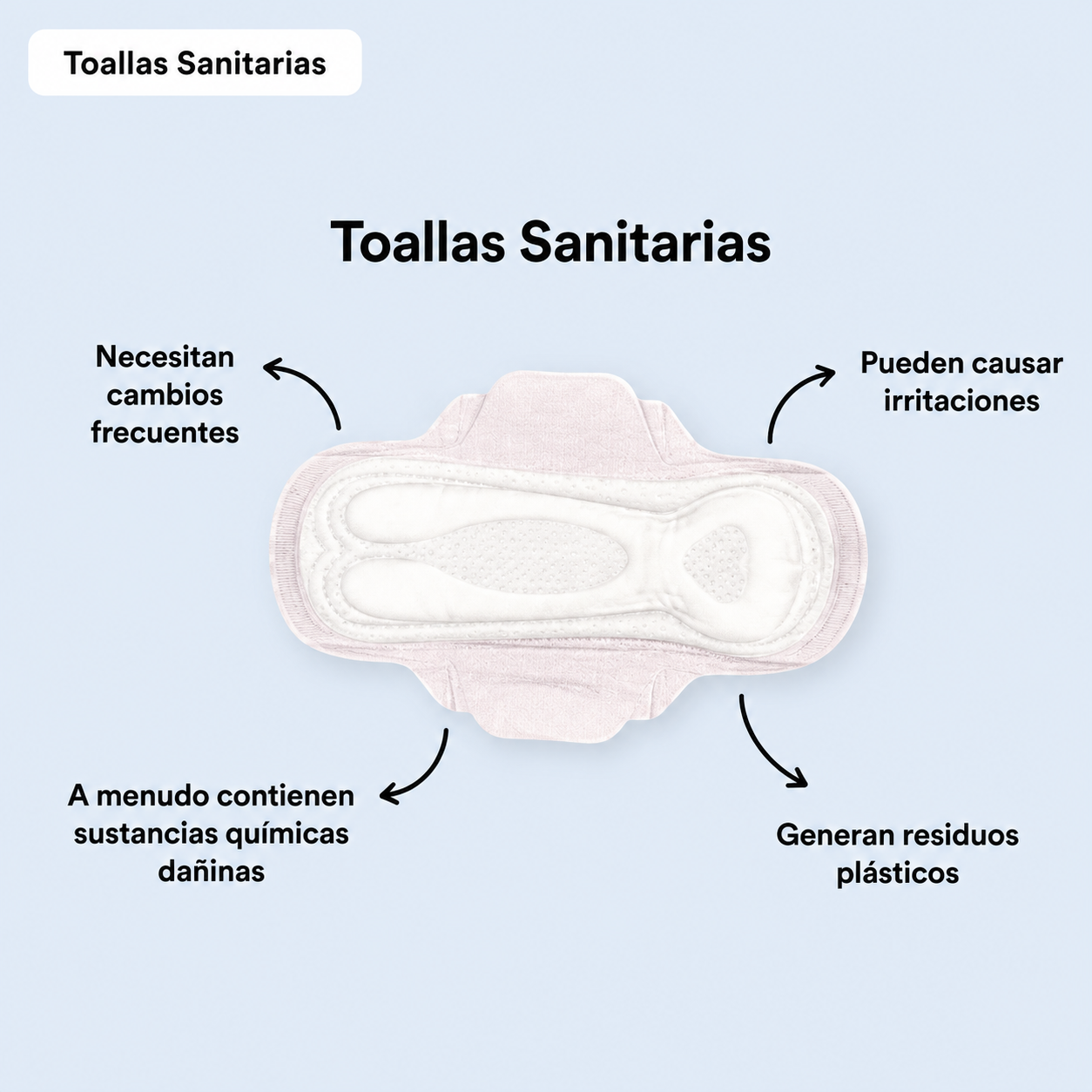 Panty Antifluido