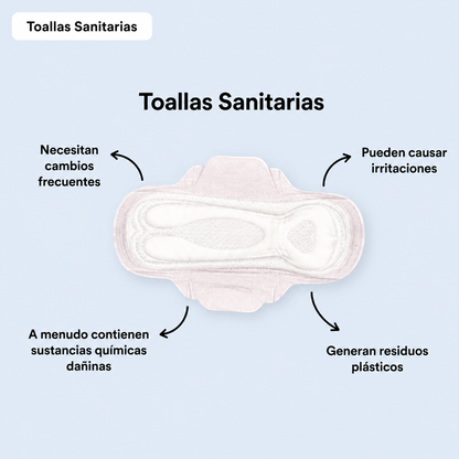 Panty Antifluido